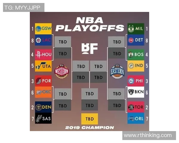 2019年NBA季后赛篮网与奇才的激烈对决回顾与分析