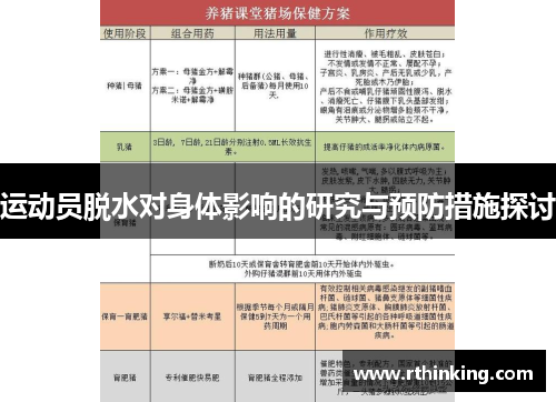 运动员脱水对身体影响的研究与预防措施探讨